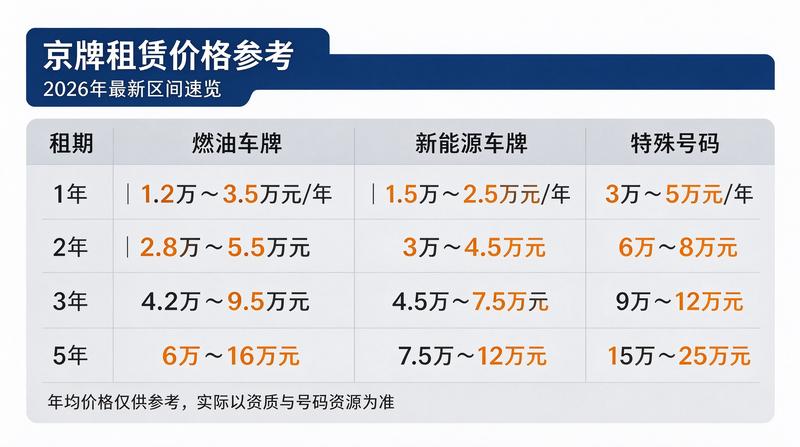 官方公众号二维码